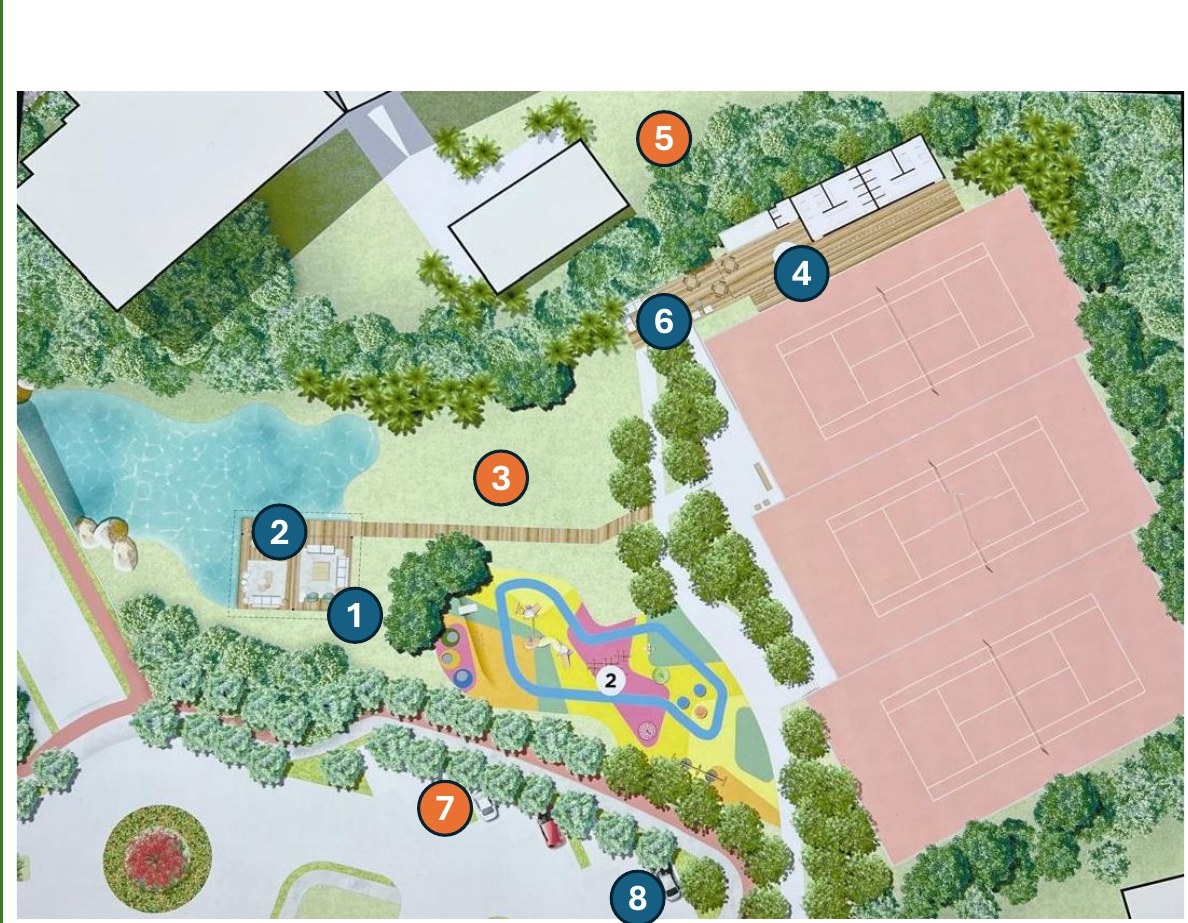 Mapa ilustrativo do complexo esportivo Golden Lake